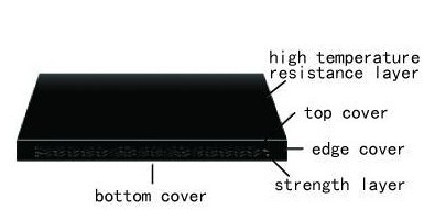 high strength conveyor belt