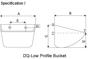 deep/shallow bottom bucket