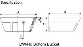 split bucket bottomless bucket european style bucket